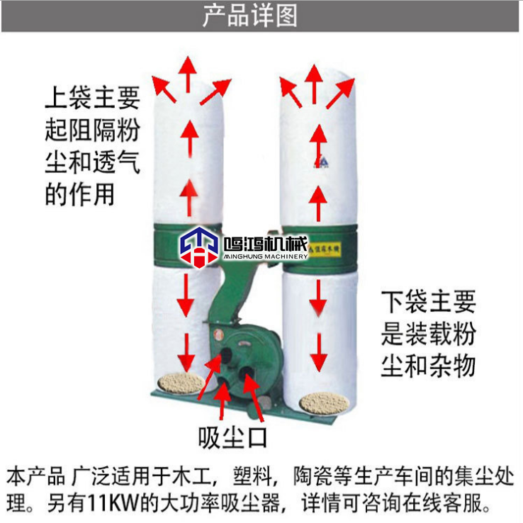 Portable Dust Collector for dd saw machine